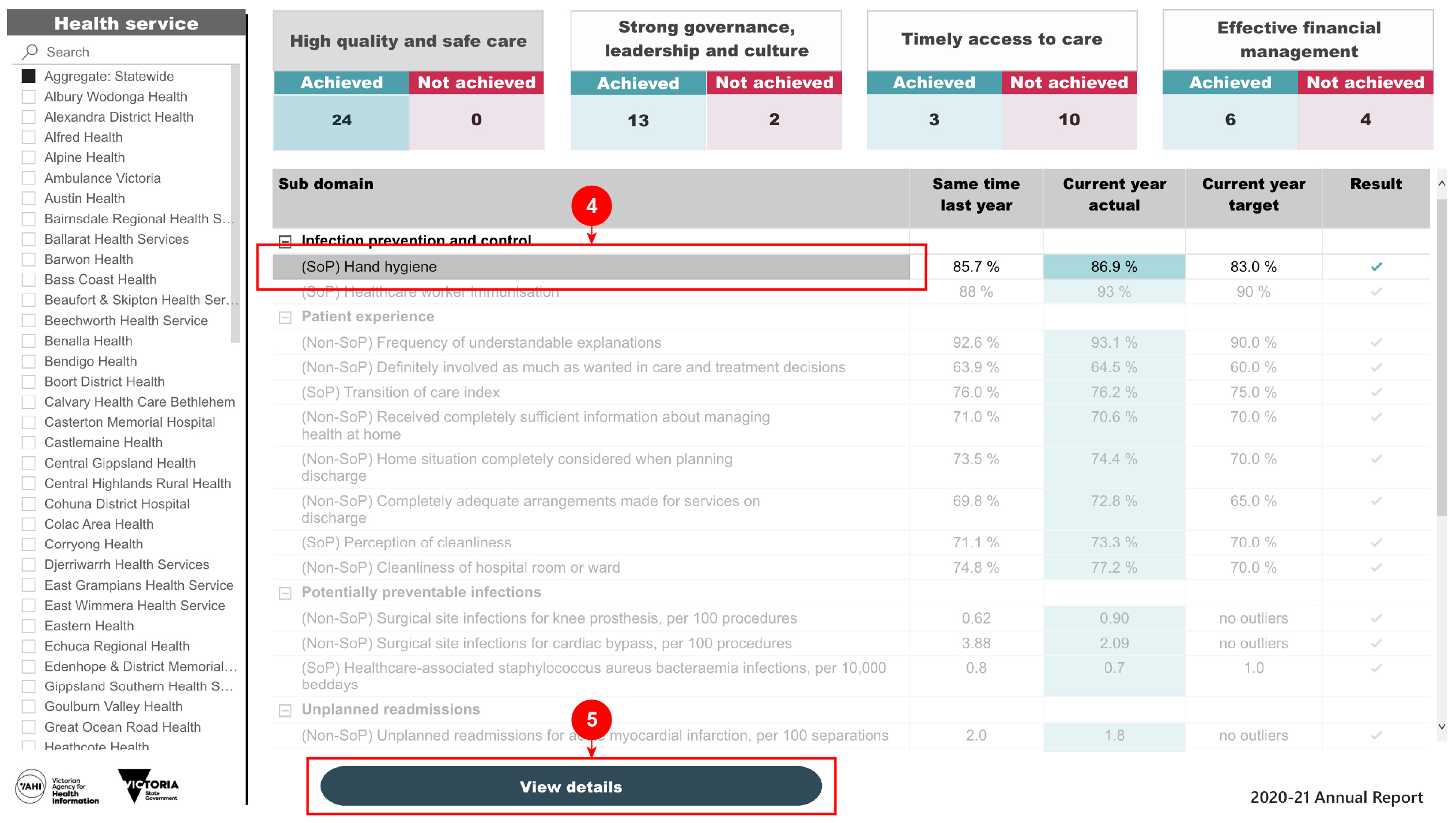 Image depicting how to select measures and drill through to data